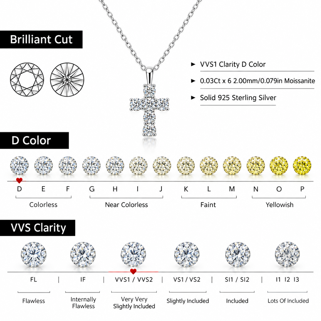 Moissanite cross in 925 Sterling Silver