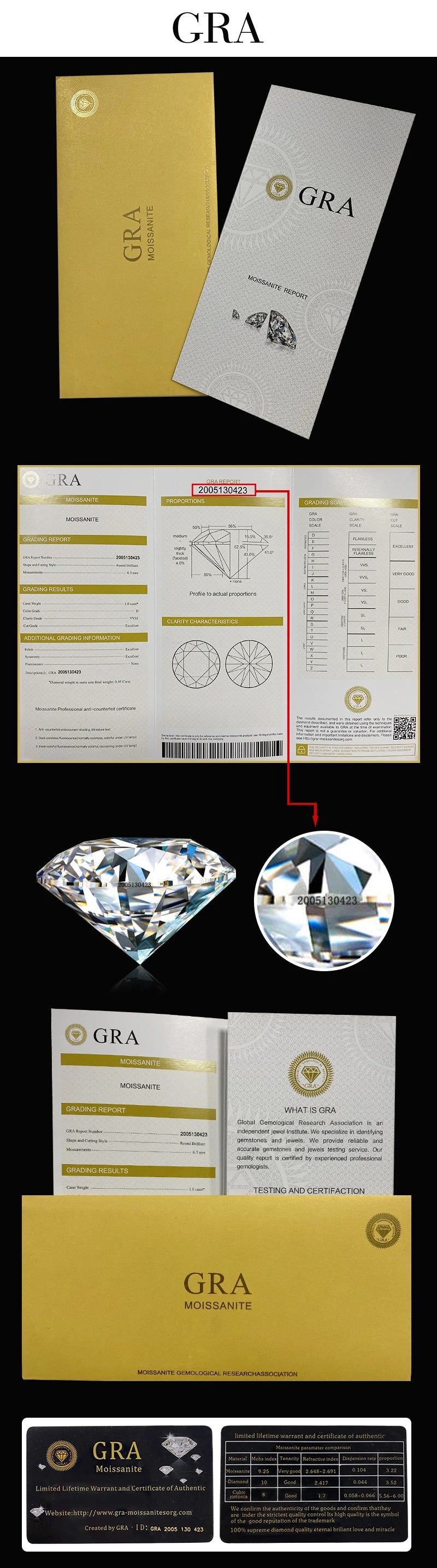 Men Moissanite Ring