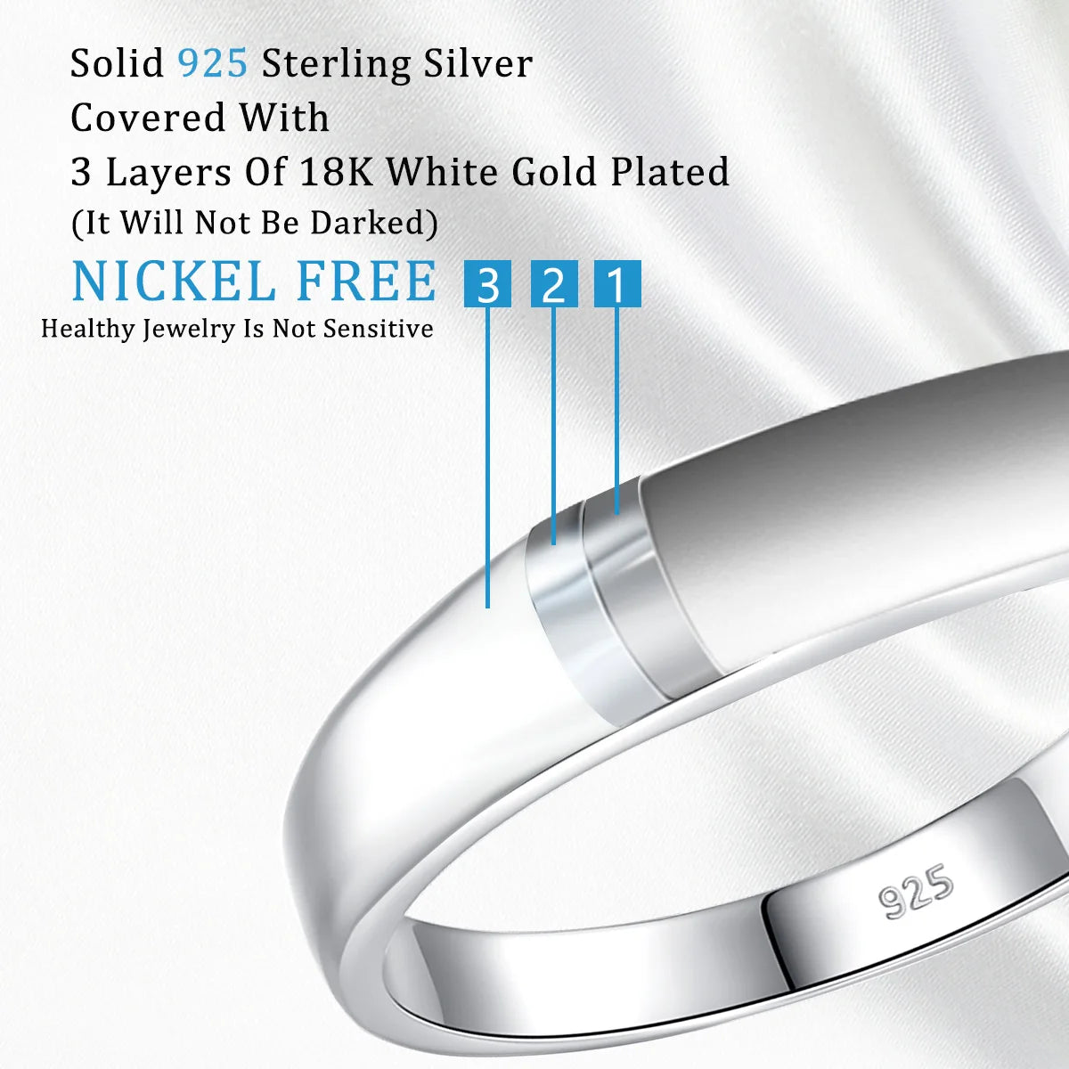 Men Moissanite Ring