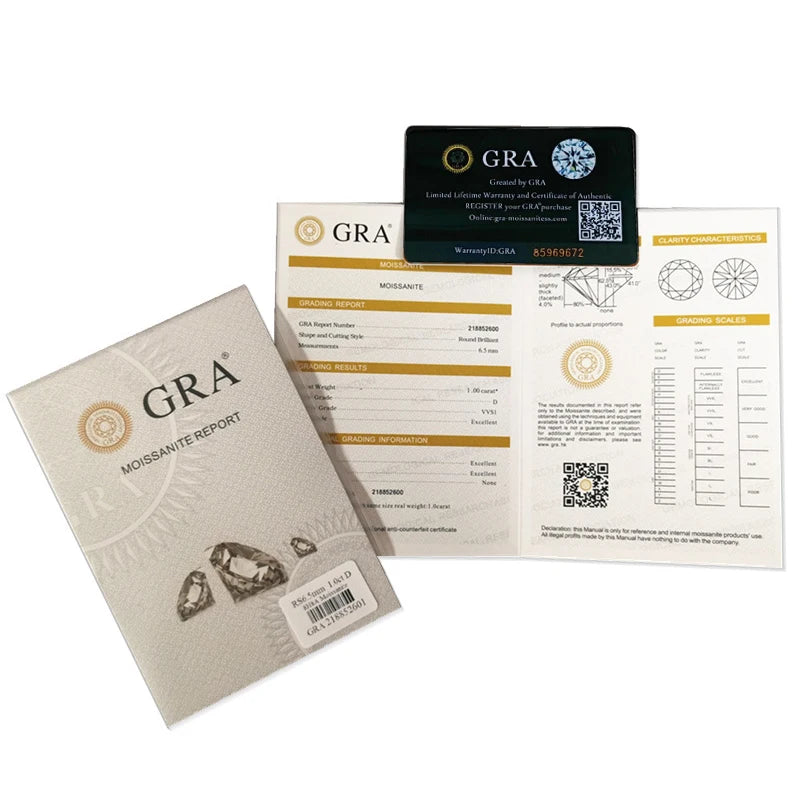 Ear-Hoops with 3mm Moissanite Earrings.