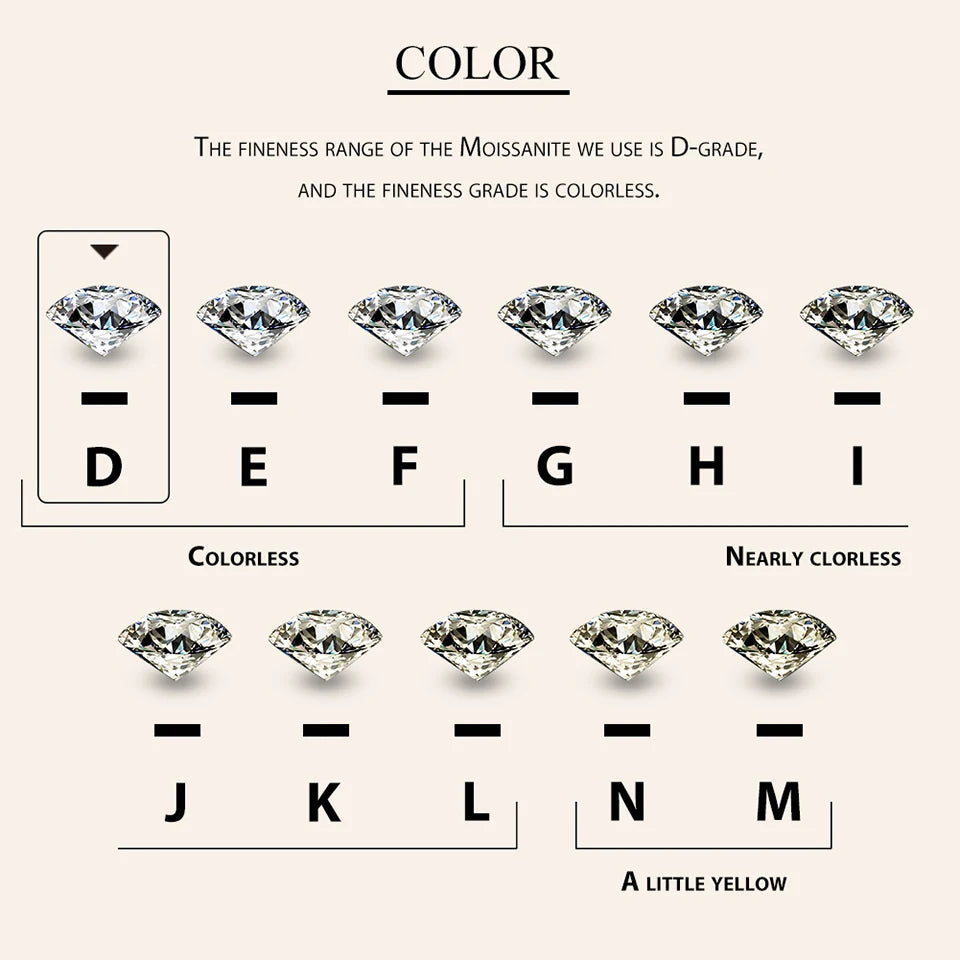 Moissanite Wedding Stud Earrings