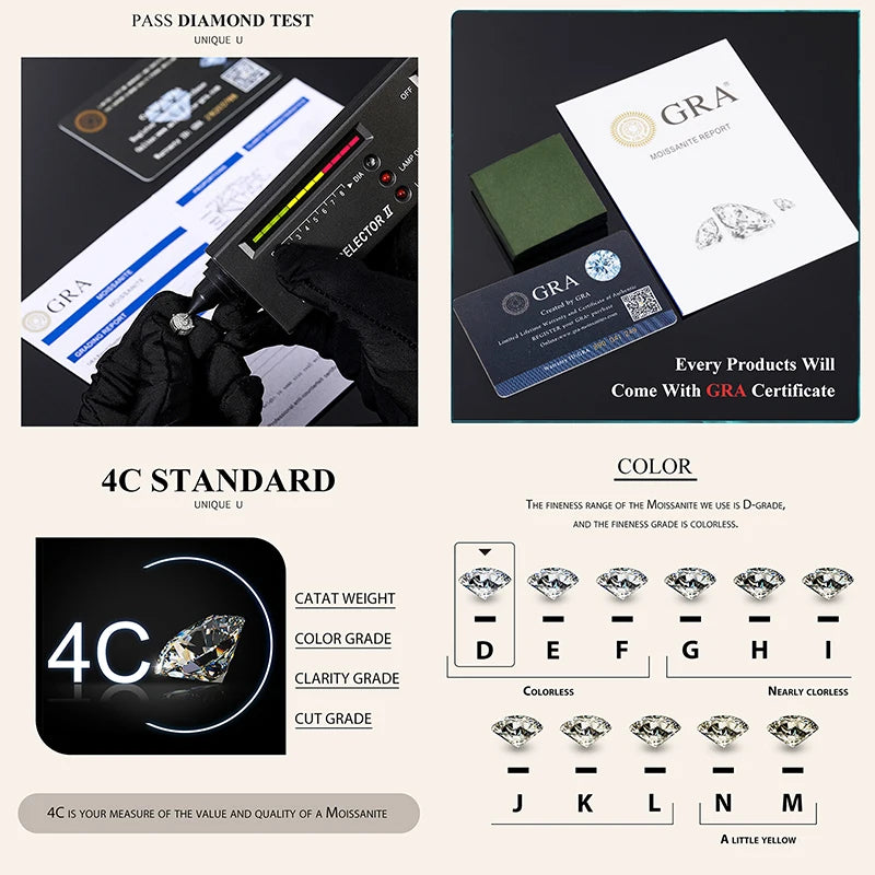 Moissanite Wedding Stud Earrings