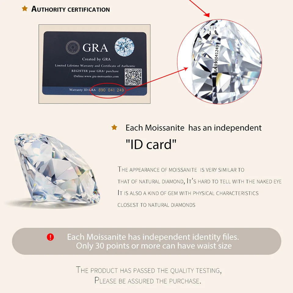 Moissanite with GRA certification card and text about its authenticity and quality.