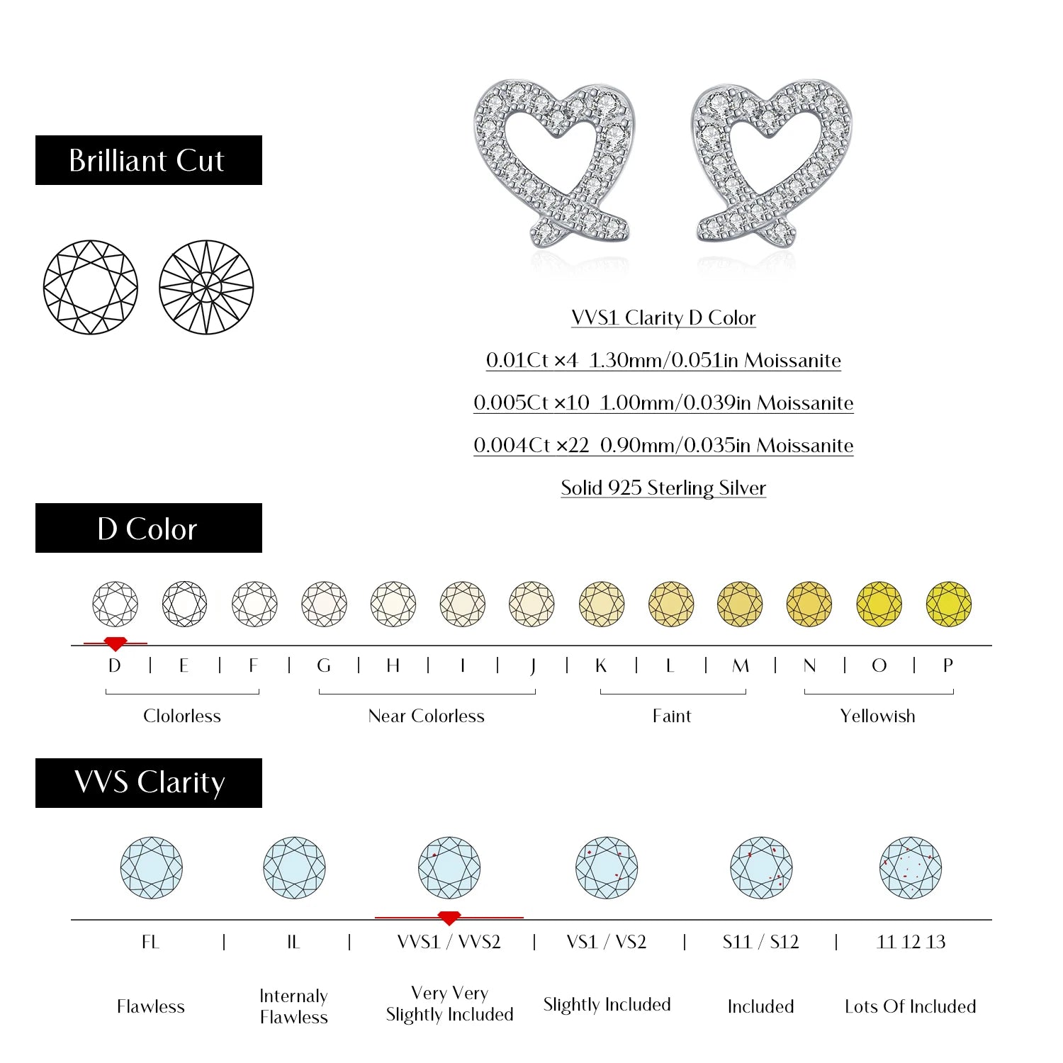 Heart Moissanite Stud Earrings