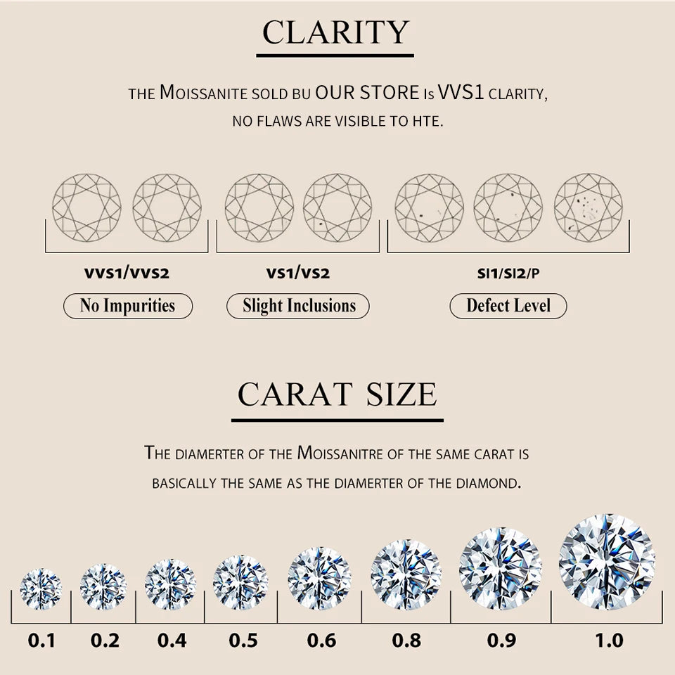 Moissanite Wedding Stud Earrings