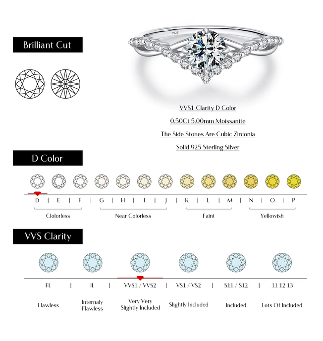 Round Ring in S925 Sterling Silver
